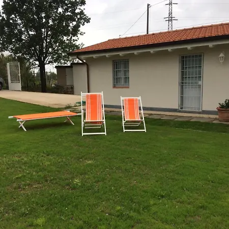 Rufus House * Mommio